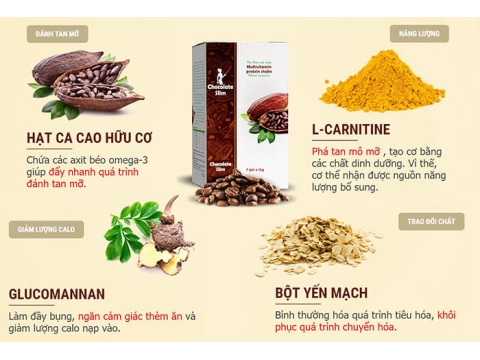 Trà hòa tan matcha