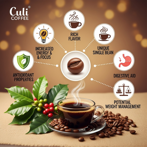 Lợi ích cà phê CULI
