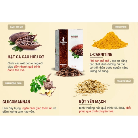 Chocolate Slim 